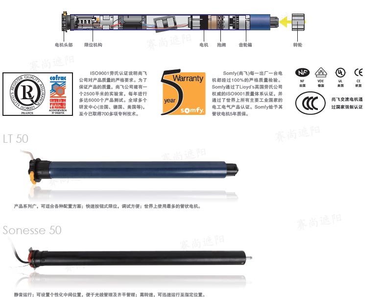 法國尚飛電機結構示意圖