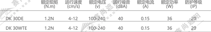 電動垂直簾電機選擇 電動垂直簾電機選擇