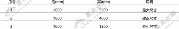平板百葉應用尺寸
