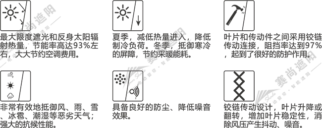 SD96升降調光百葉功能