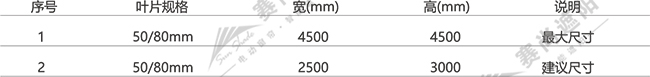 電動鋁百葉應(yīng)用尺寸